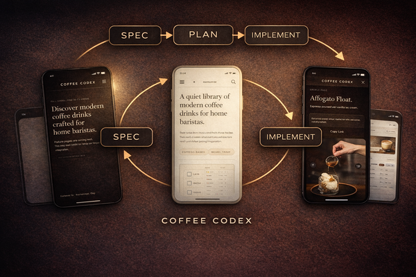 Coffee Codex: Spec → Plan → Implement — From Idea to Execution